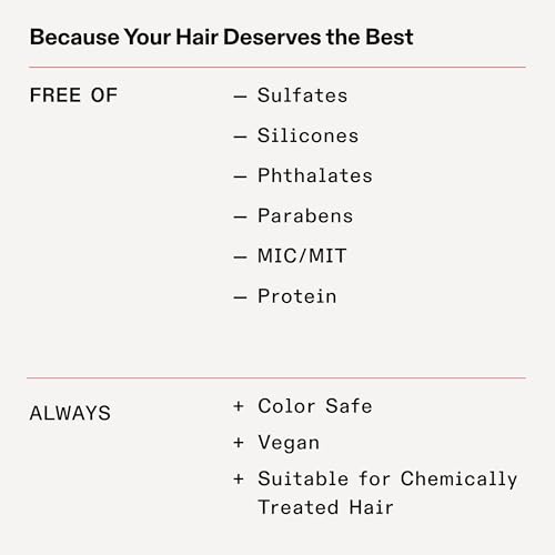 image for Olaplex Nº. 4C Bond Maintenance Clarifying Shampoo: Removes Buildup &