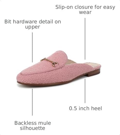 Image of Sam Edelman Women's Linnie Flat Mules