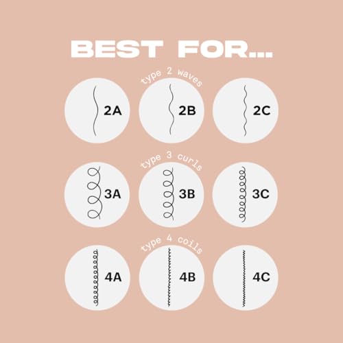 Boucles ternes ? OSMO Curl Revival Revitalising Conditioner redéfinit vos cheveux - 4