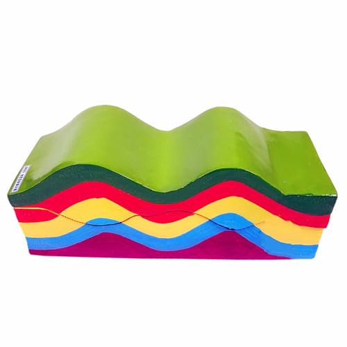 Modelos científicos de geología para dinámicas y experimentos en clases de secundaria 2
