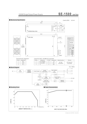 Alimentation industrielle SE-1500 27V AC/DC 1500 Watts boîtier