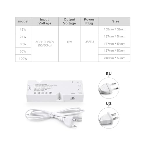 Alimentation 12V DC pour éliminer les câbles multiples de vos LED - 4