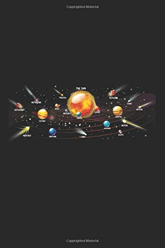 Solar System Planets - The Sun Earth Venus Mercury Mars Jupiter Pluto Uranus Saturn Neptune: Journal, Notebook, Diary, 120 Blank Lined Pages, 6 x 9 inches, Funny Gift