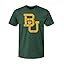 Baylor University Bu
