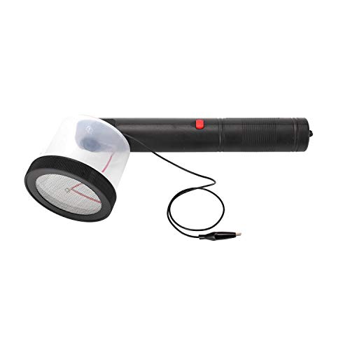 Garosa Mini Applicatore Statica Kit con 4 Colori, Applicatore ABS Portatile per Scenografie Fai da Te, Modellismo Miniature, Paesaggi in Sabbia, Artigianato Creativo