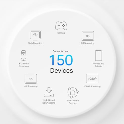 Tp link Deco X50 5g Bi bande 2 4 Ghz / 5 Ghz Wi fi 6 802.11ax Bla - vue 7