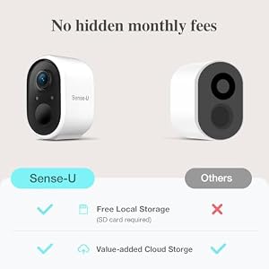 Sense-U Smart Baby Monitor, 1080P Battery Security Camera, No Monthly Fee — photo 6 of 6