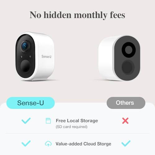 AI Smart Baby Monitoring Camera