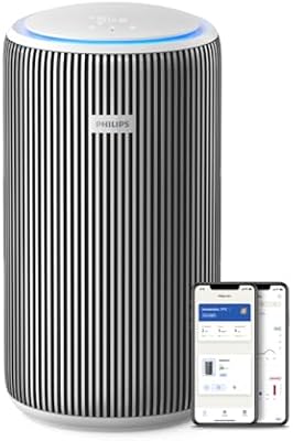 Philips Air Purifier 3200 Series