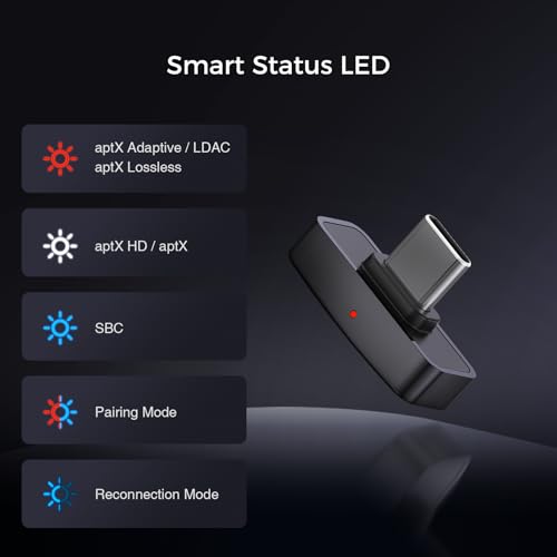 Image of Questyle QCC Dongle Pro USB-C Bluetooth Adapter, Bluetooth 5.4 Audio Adapter with LDAC,aptX Lossless& aptX-Adaptive, Wireless Lossless Transmitter to Connect Wireless Headphones & Earbuds