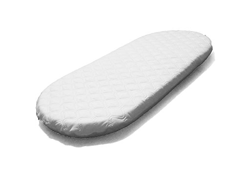 SUZY Microfibre Hypoallergenic Moses Basket Mattress 66x28 x 4cm Thick OVAL SHAPED Will Fit Mothercare Moses Baskets - Image 4