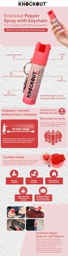 KNOCKOUT Self Defence Pepper Spray for Women Safety Keychain Twist Lock Pack of 2