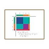 EAI Education Magnetic QuietShape Foam Algebra Tiles - Combination Set of 108