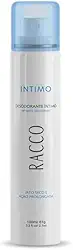 Racco Desodorante Spray Jato Seco Intimos (1015) - Racco