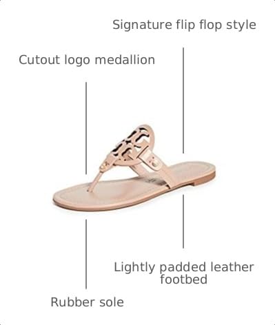Image of Tory Burch Women's Miller Sandals