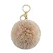 JIAHUI Brown Manual original Gold Plated Keychainï¼ŒFaux Rabbit Fur Bag Car Decoration,Ball Pom Key chain for Car Key Ring & Handbags & Tote Bags,Pendant Charm,Best gift for woman