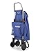 Carro Rolser I-MAX Termo Zen 4 Ruedas Plegable - Azul