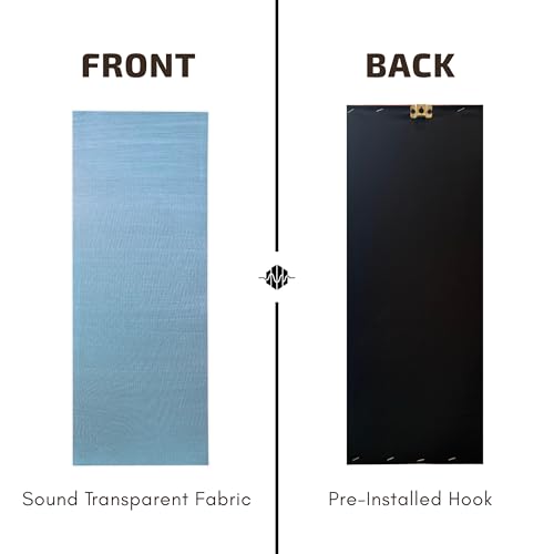 Image of Acoustic Rockwool Sound Absorption Panels 20 inch x 40 inch x 3 inch (Set of 2) | NRC 0.9 Noise Reduction Wall Panels | Rock Wool for Soundproofing Studio, Home & Office (Arctic Blue)