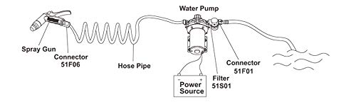 Seaflo 55-Series Washdown Pump Kit - 12V Dc, 5.5 Gpm, 70 Psi #TOP5
