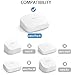 Wall Mount for eero Pro 6, Screwless VHB Holder for Mounting eero Pro 6 Tri-Band mesh Wi-Fi 6 Without Drilling (Strongly Adhesive, 3 Pack)
