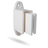 😀 LIEFERUMFANG: Markisenkurbel Halterung 3teilig ohne Befestigungsmaterial.