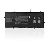 S'il y a un problème pour réduire l'évaluation, veuillez nous contacter via le message Amazon pour la solution. Tous les messages seront répondus dans les 24 heures (sauf week-end et jours fériés).