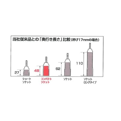 Amazon | トップ (TOP) 電動ドリル用 コンパクトソケット 対辺19