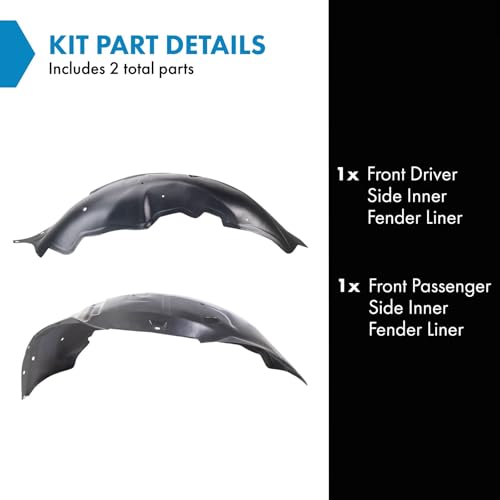 Image of TRQ Front Inner Fender Liner Set Compatible with 2002-2006 Chevrolet Avalanche 1500 GM1250113 GM1251114