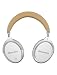 Bluedio Bluetooth Headphones Over Ear, Active Noise Cancelling Over-Ear Headphones F2 Wireless Bluetooth Headsets with Mic (White)