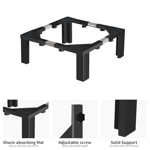 Product Variant View