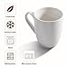 Urbanstrive 16 oz Large Coffee Mug with Handle Tea Cup Novelty Coffee Cup Idea Gift for Men Women Office Work, White (White)