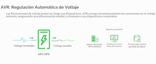 Miniatura 7 de Apc Br1500g-Gr Back-Ups Pro - Sistema De Alimentación Ininterrumpida Sai 1500va 6 Tomas Schuko , Avr, Usb, Software De Apagado