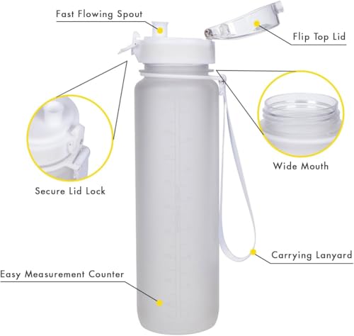 32 OZ Sports Water Bottle