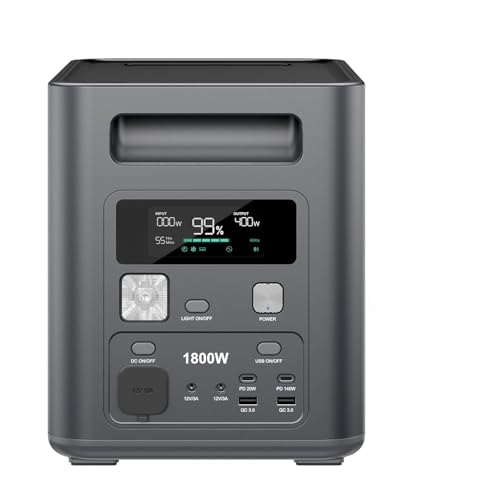 AFERIY 1800W 1024Wh Station Électrique Portable, P180 Générateur Électrique Solaire, Recharge Rapide 0-90% en 60 Min, 220V-240V, Batterie Nomade LiFePO4...