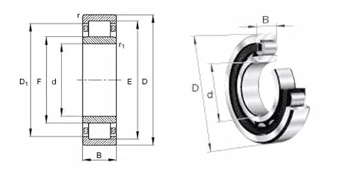 Roulement à rouleaux cylindriques NU2208E.TVP2 40X80X23 mm à une rangée