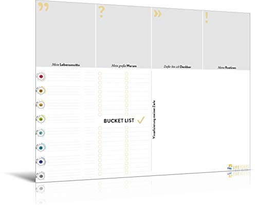 LIFEBOARD® PREMIUM VISION BOARD Cover