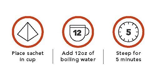 Miniatura 5 de Bolsas de té negro Pyramid