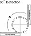 90 X 0.288 X 0.032 LH Gardner TORSN SP PK/6