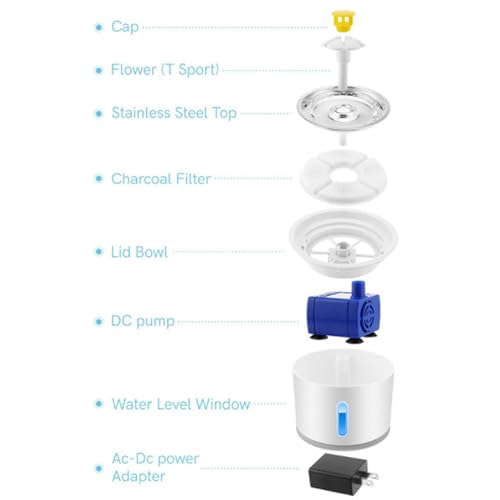 Fuente para gatos 2.4L con acero inoxidable y filtro activado miniatura 6