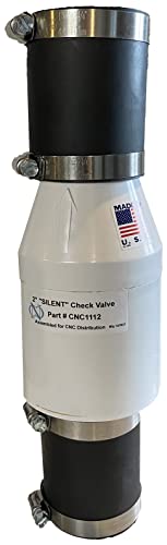 CNC Distribution #1112 2