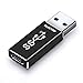 Electop Updated USB 3.1 Male to Type-C Female Adapter,USB A to USB C 3.1 GEN 2 Converter,Support Double Sided 10Gbps Charging & Data