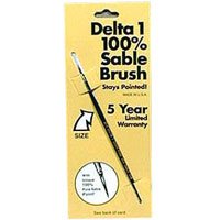 Adorama Sable Retouching Brush, #2/0 Size, for Retouching & Hand Coloring Black & White and Color Prints