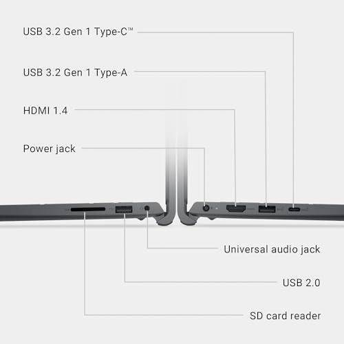 Dell Inspiron 15 Touchscreen Laptop for 2025-2026 Business Student Home, AI Computer, 15.6" FHD, 10-Core Intel i5, 16GB RAM, 1TB Storage (512GB SSD+500GB Ext) MarxsolAddon, Win 11 Pro, Lifetime Office — view 7