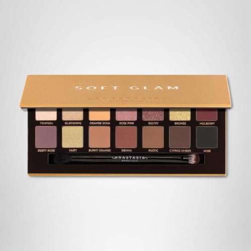 Anastasia Beverly Hills Soft Glam Essential Neutral Eyeshadow Palette, view 6