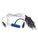 [Benötigen Sie einen anderen Batterie Wandler?] Unser AA Batterie Eliminator ist auch mit 3xAA sowie 2x und 3xAAA Dummys erhältlich.