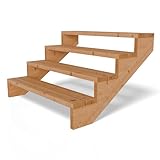 Gartenwelt Riegelsberger