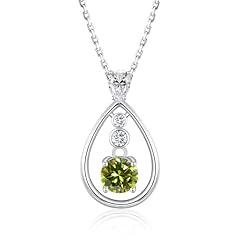 08. Aug Created Peridot