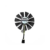 Dimensión del ventilador (L X W X H): aprox. 87mm * 87mm * 12mm
