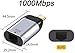MIXVIRGO USB-C Type-C USB3.1 to 1000Mbps Gigabit Ethernet Network LAN Adapter for Laptop