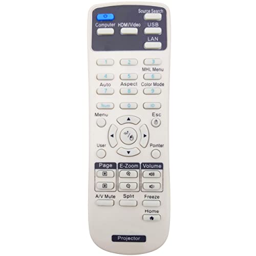 Télécommande Epson pour présentations et réunions sur PowerLite 1785W